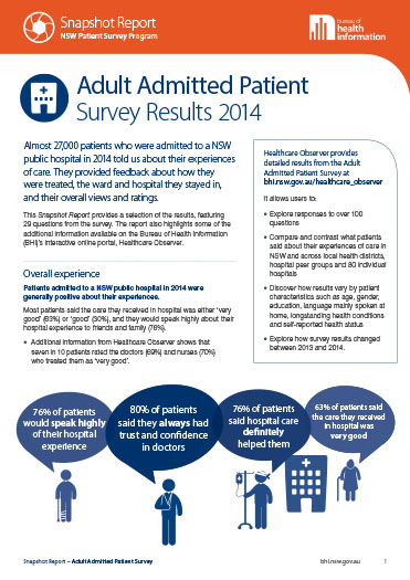 report cover Adult Admitted Patient Survey Results 2014